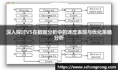 深入探讨V5在数据分析中的速度表现与优化策略分析