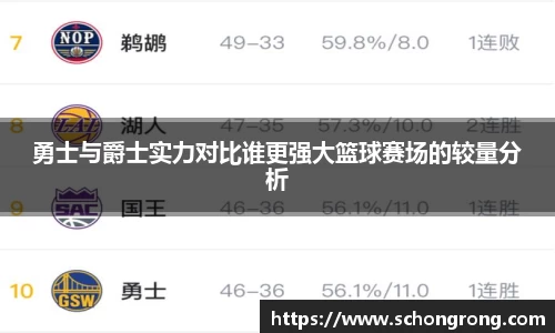 勇士与爵士实力对比谁更强大篮球赛场的较量分析